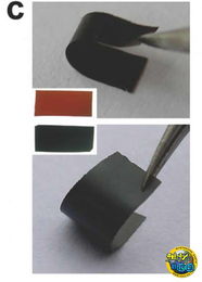 新型抗菌復合材料 革新繃帶、食品包裝與鞋履領(lǐng)域