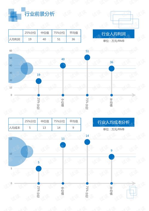 光電器件行業分析報告 技術驅動下的市場格局與未來展望